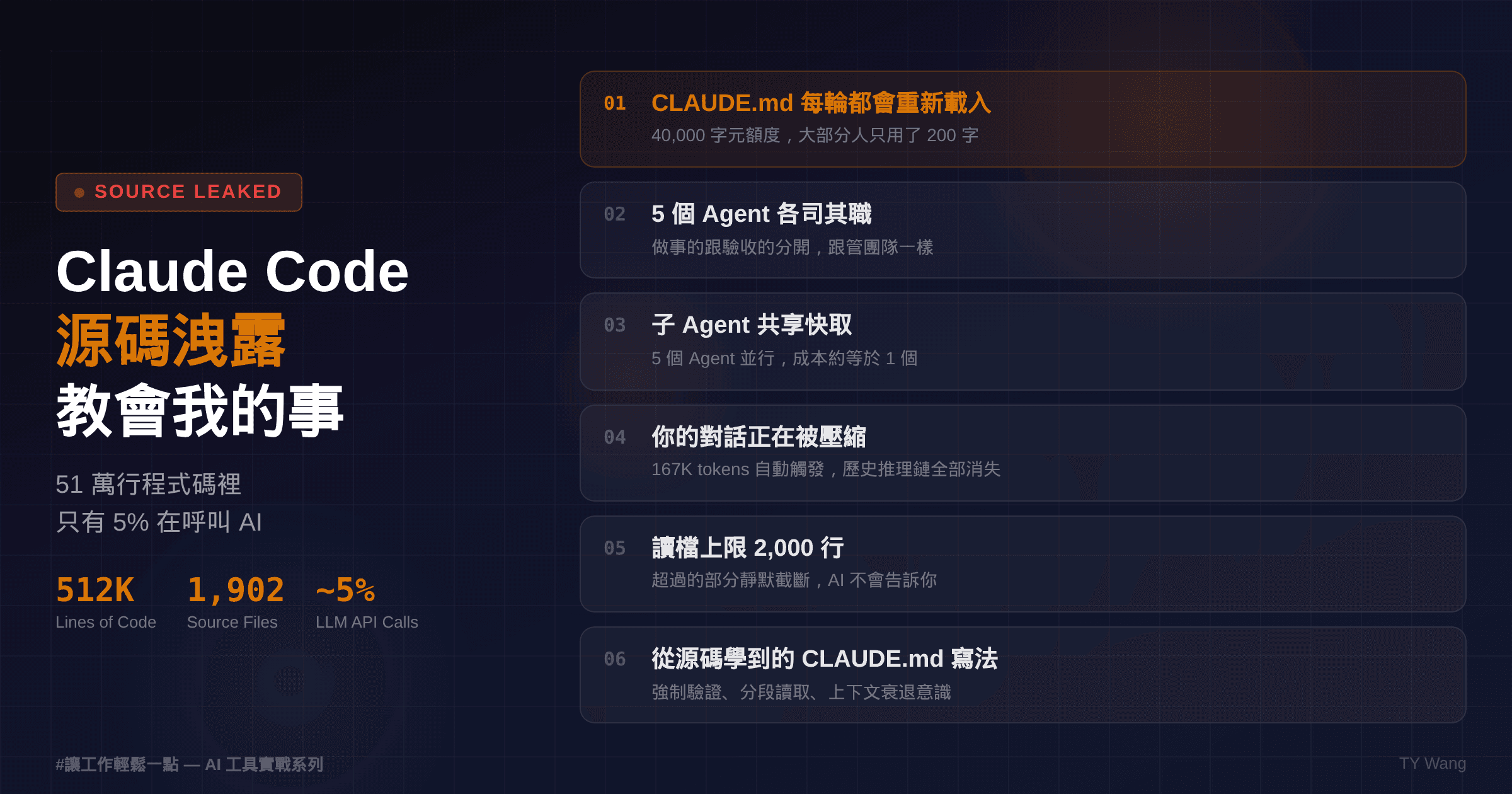 Claude Code source leak graphic