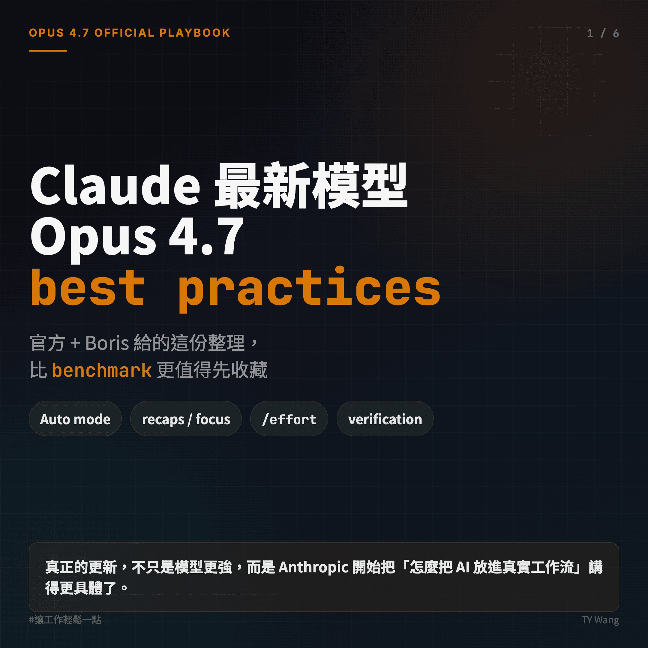 Opus 4.7 official best practices cover