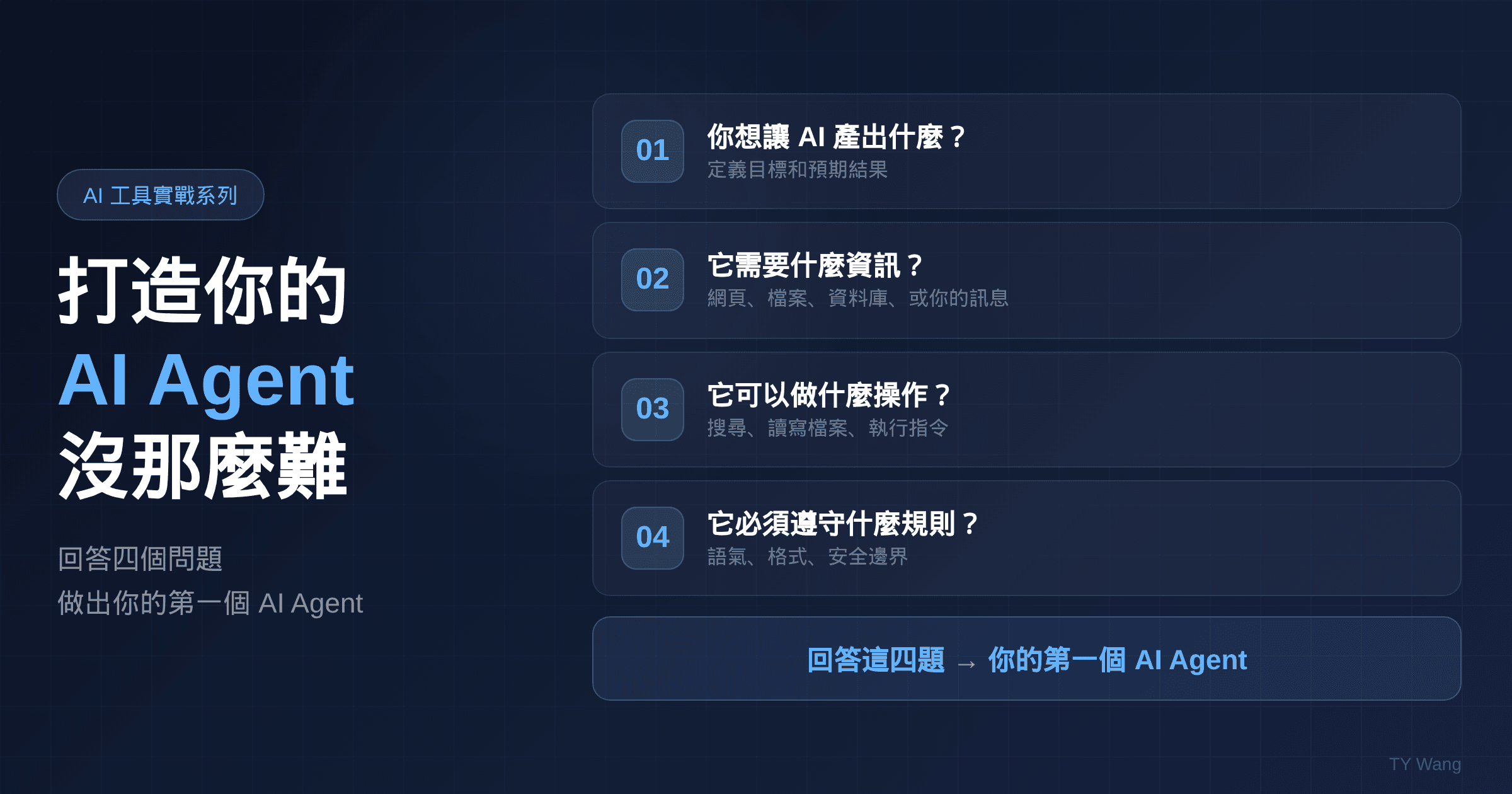 Build your AI agent graphic