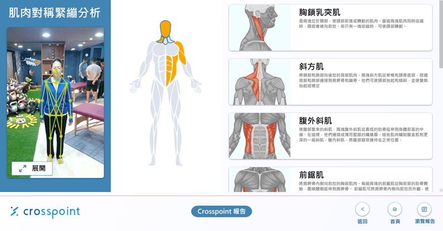 Crosspoint 原始投入場域的產品畫面