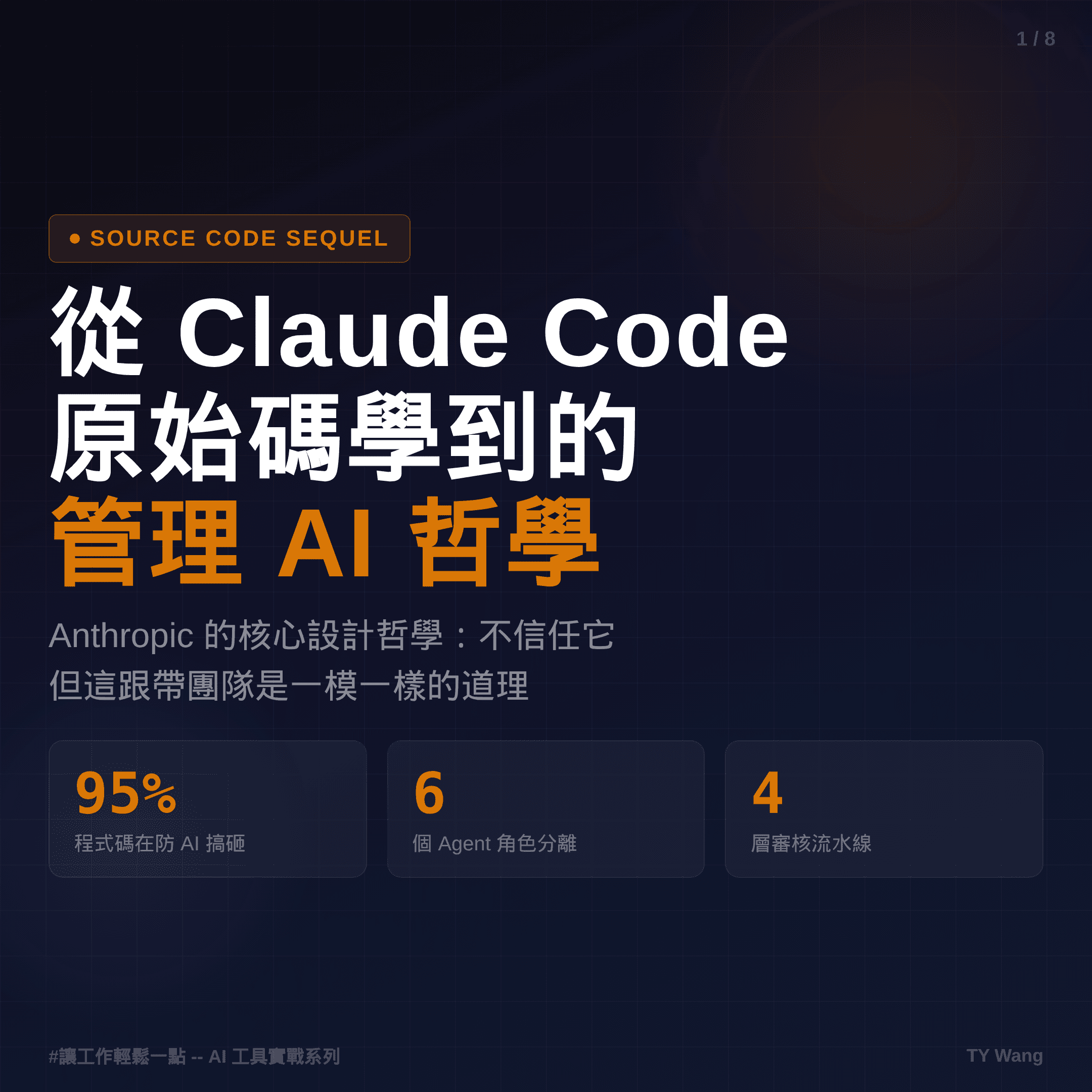 Zero trust AI management graphic
