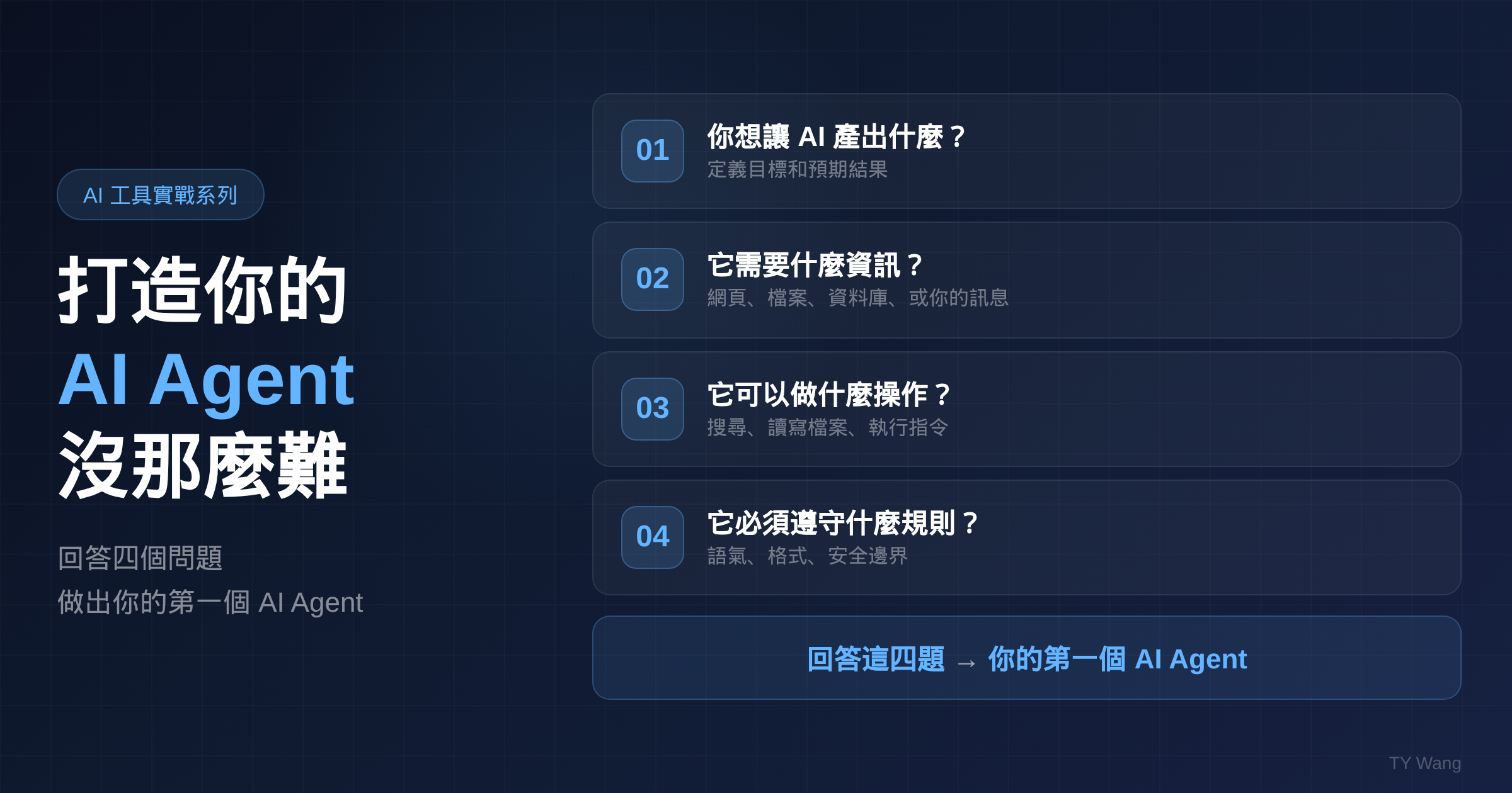 Build your AI agent graphic