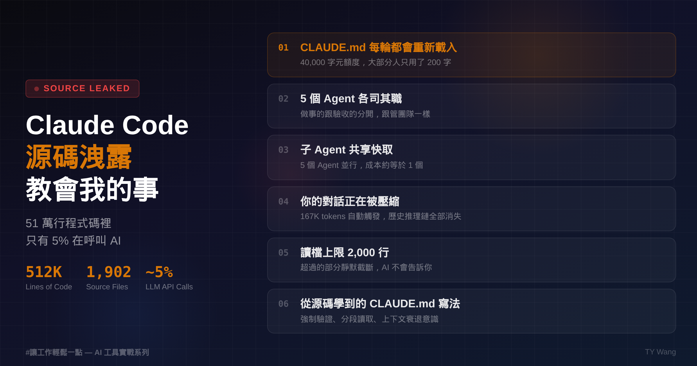 Claude Code source leak graphic